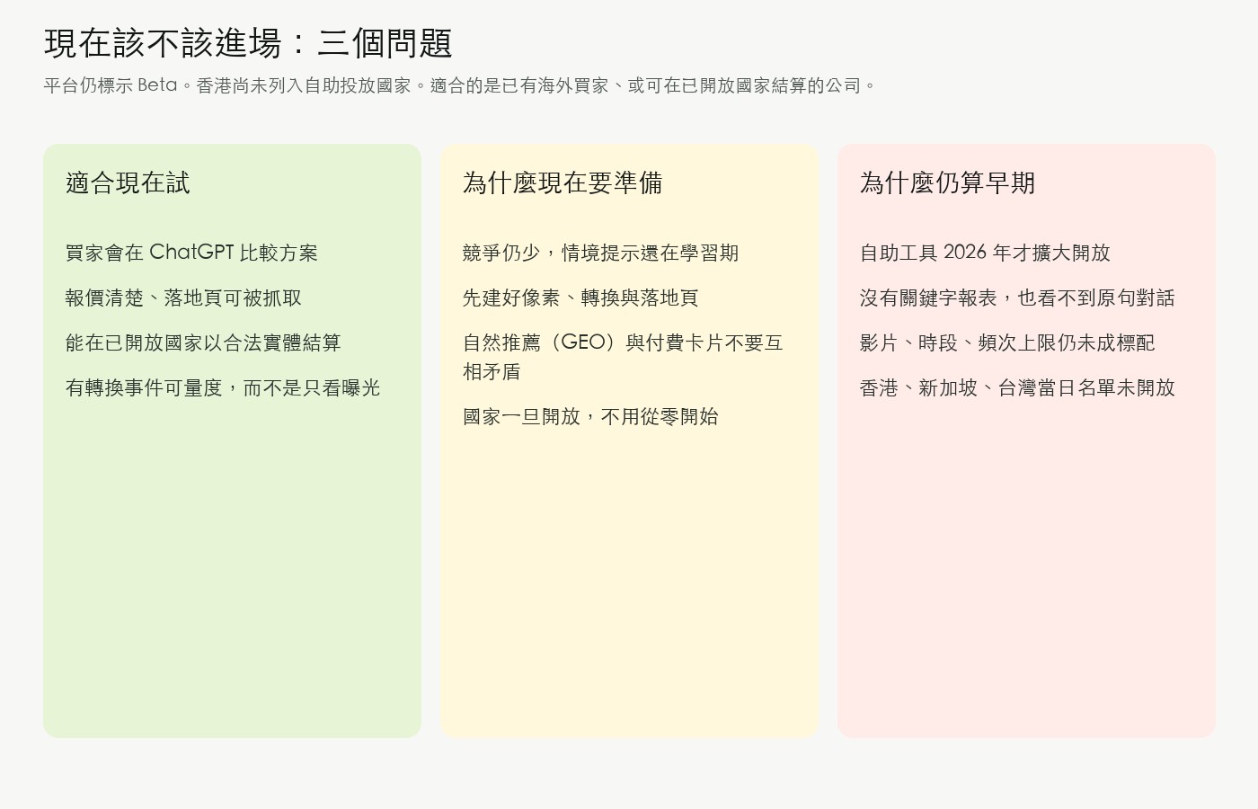 適合現在試、為什麼要準備、為什麼仍算早期