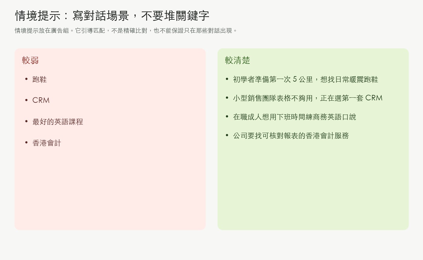關鍵字式提示與完整對話場景的分別