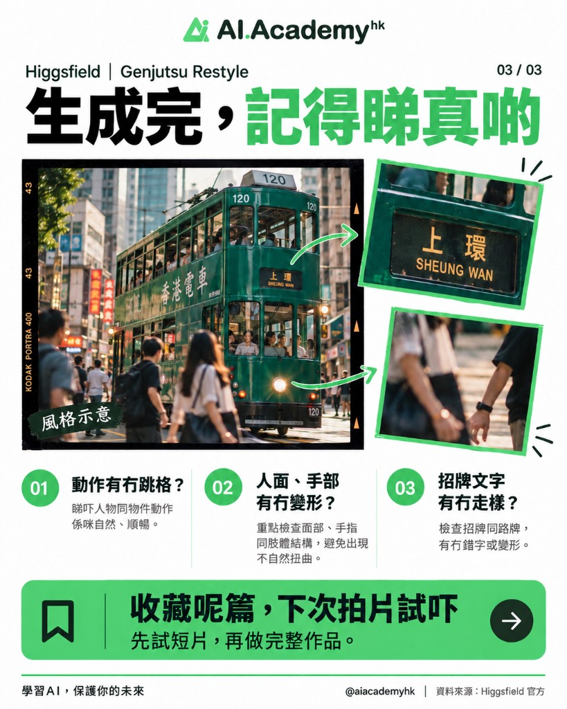 生成後檢查動作、人面手部與招牌文字的示意