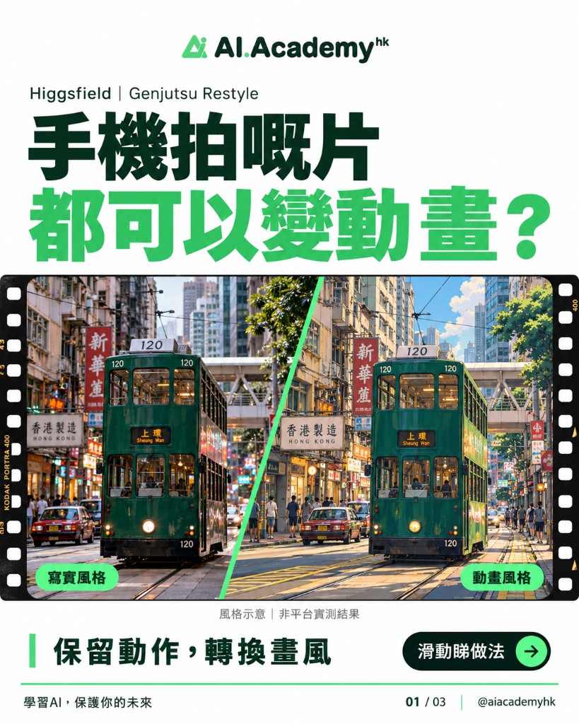 香港電車街景：寫實風格與動畫風格對比示意